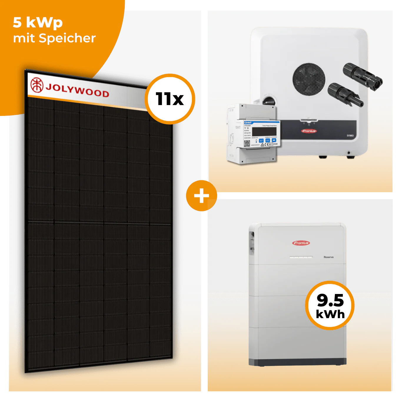 PV Komplettset 5 kWp – 11 x Jolywood 455 Full Black & Fronius Symo GEN24 Plus opt. Fronius Reserva Speicher - Image 4