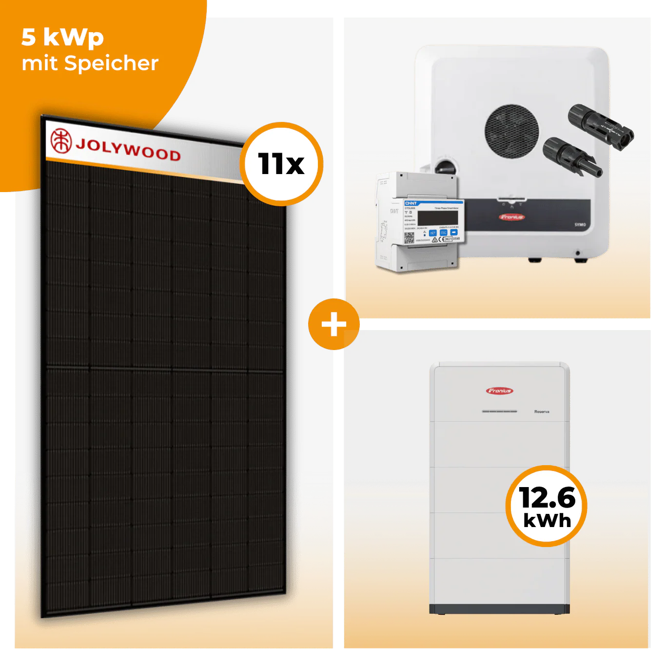 PV Komplettset 5 kWp – 11 x Jolywood 455 Full Black & Fronius Symo GEN24 Plus opt. Fronius Reserva Speicher - Image 5