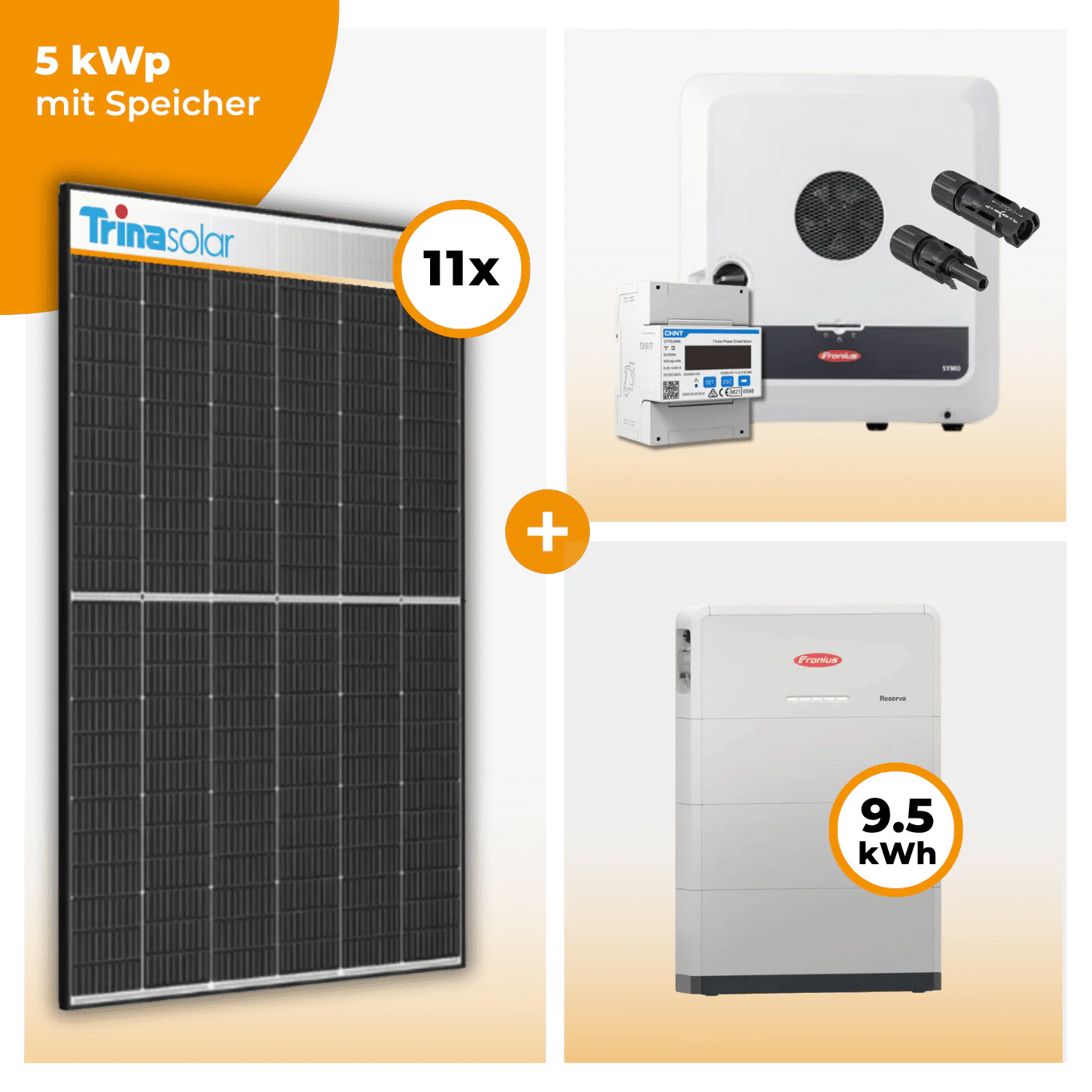 PV Komplettset 5 kWp – 11 x Trina 455 Black Frame & Fronius Symo GEN24 Plus opt. Fronius Reserva Speicher - Image 4