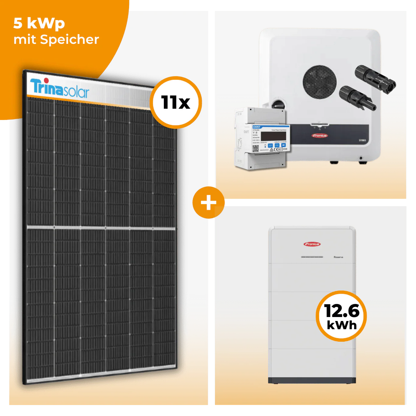 PV Komplettset 5 kWp – 11 x Trina 455 Black Frame & Fronius Symo GEN24 Plus opt. Fronius Reserva Speicher - Image 5